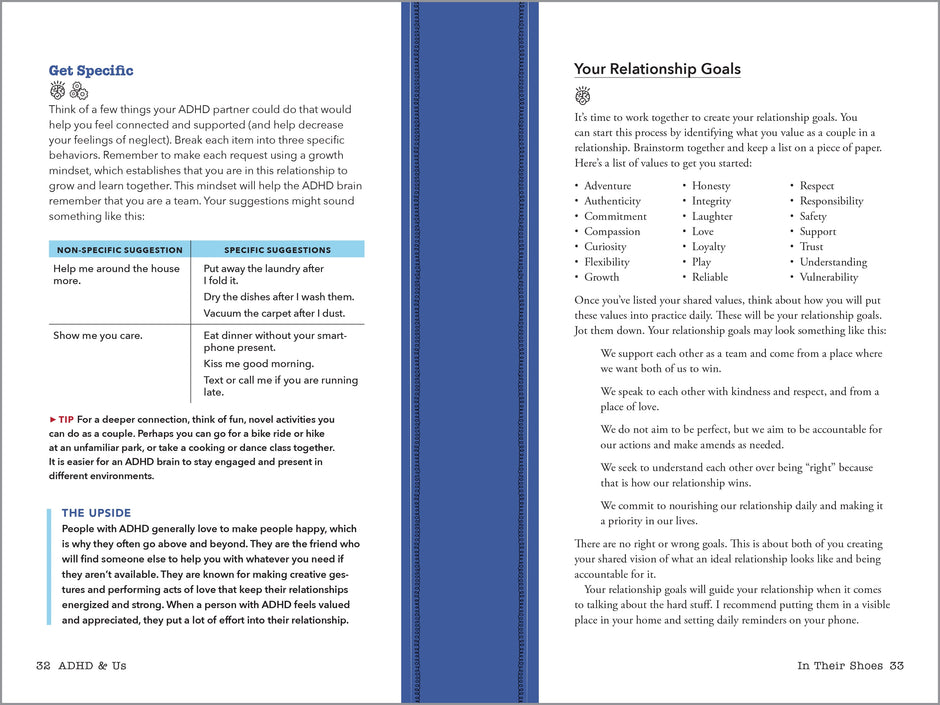 ADHD and Relationships: A Comprehensive Guide for Couples Navigating Adult ADHD (Paperback)