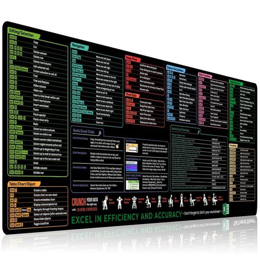 Excel Cheat Sheet Desk Mat, Large 31.5"X11.8" Excel Keyboard Shortcut Mouse Pad, XL Extended Office PC Gaming Mat/Non-Slip Employee Appreciation Gifts